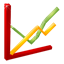 Valuations/Investment Plan